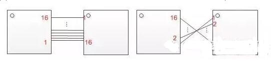 十一條PCB<a href=http://www.gzxianhao.com/pcb/ target=_blank class=infotextkey>設計</a>經驗 讓你受用一生