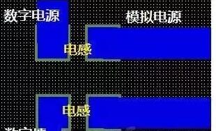 十一條PCB<a href=http://www.gzxianhao.com/pcb/ target=_blank class=infotextkey>設計</a>經驗 讓你受用一生