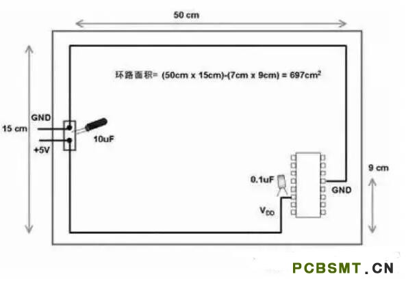 十一條PCB<a href=http://www.gzxianhao.com/pcb/ target=_blank class=infotextkey>設計</a>經驗 讓你受用一生